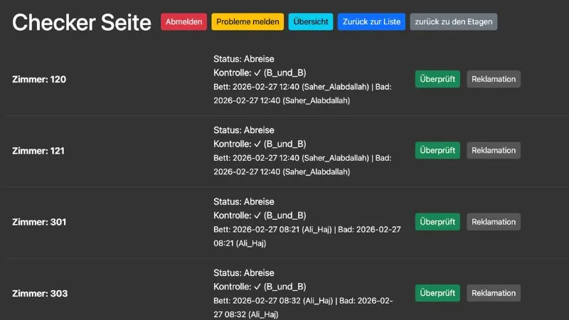 Digitale Hausdame überwacht Zimmerstatus im Hotel